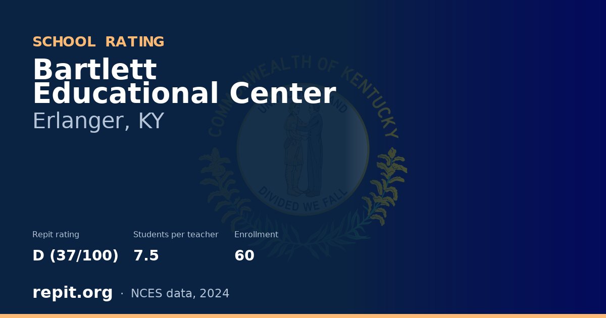 Bartlett Educational Center, Erlanger, KY — Repit school rating D (37/100)