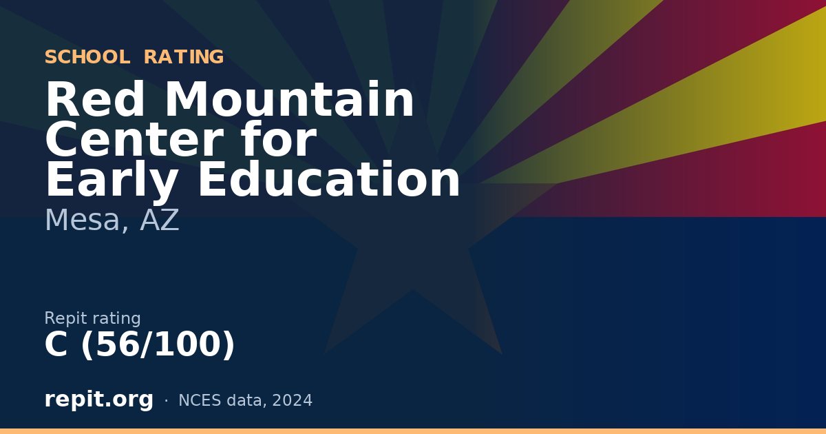 Red Mountain Center for Early Education, Mesa, AZ — Repit school rating C (56/100)