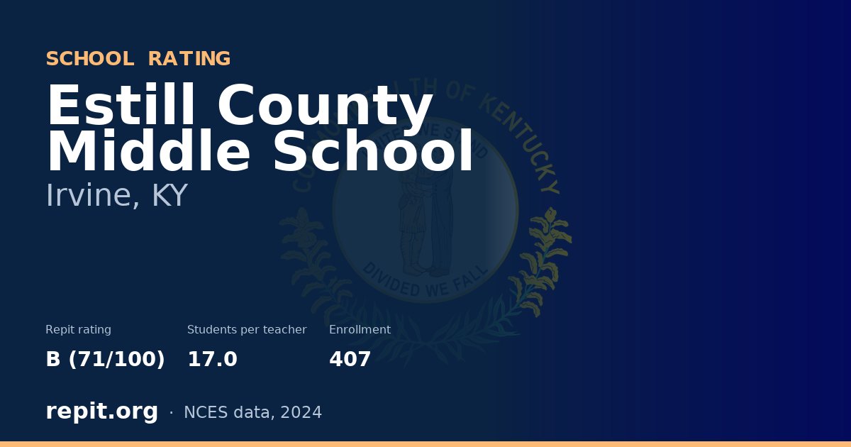 Estill County Middle School, Irvine, KY — Repit school rating B (71/100)