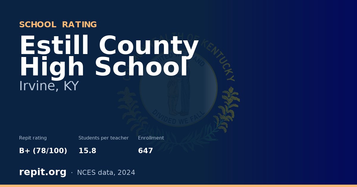 Estill County High School, Irvine, KY — Repit school rating B+ (78/100)
