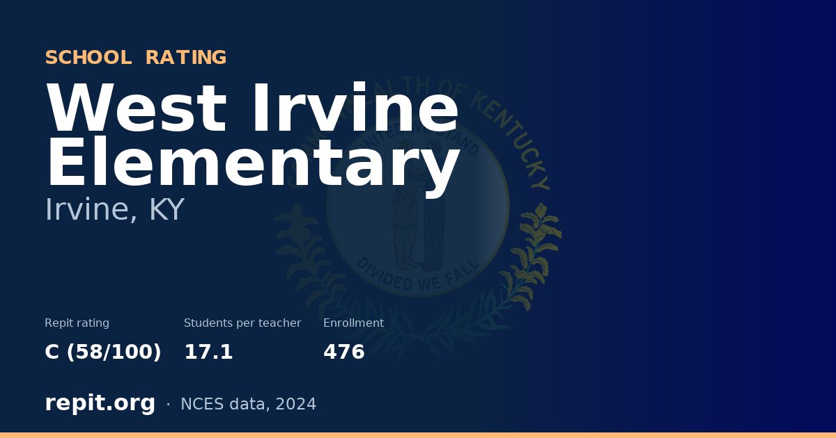 West Irvine Elementary, Irvine, KY — Repit school rating C (58/100)
