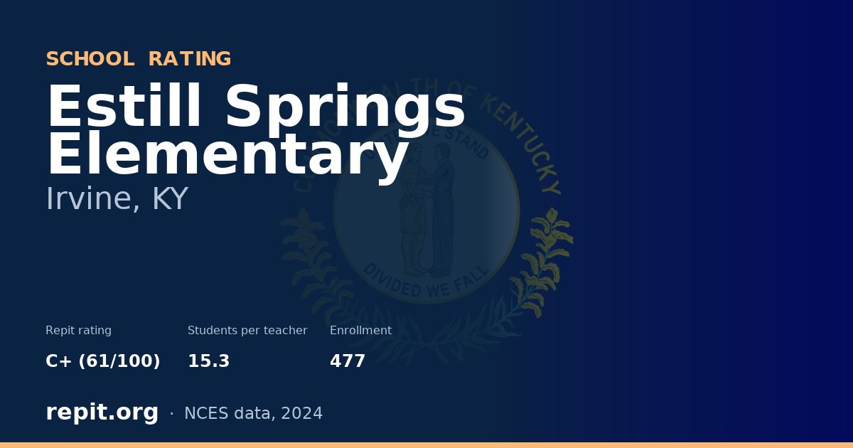Estill Springs Elementary, Irvine, KY — Repit school rating C+ (61/100)