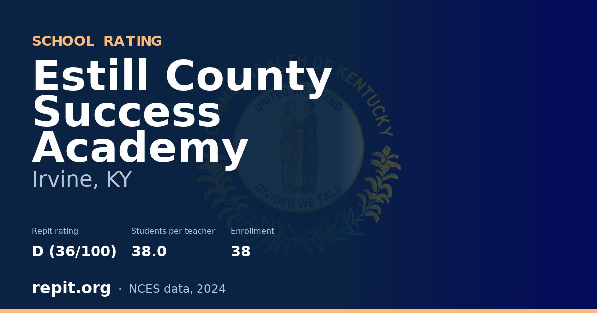 Estill County Success Academy, Irvine, KY — Repit school rating D (36/100)