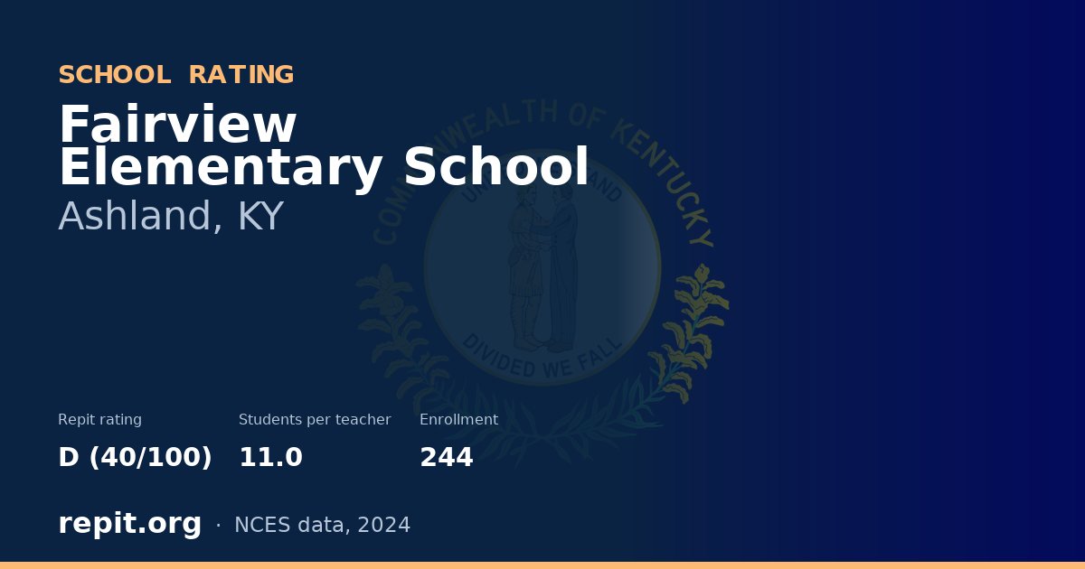 Fairview Elementary School, Ashland, KY — Repit school rating D (40/100)