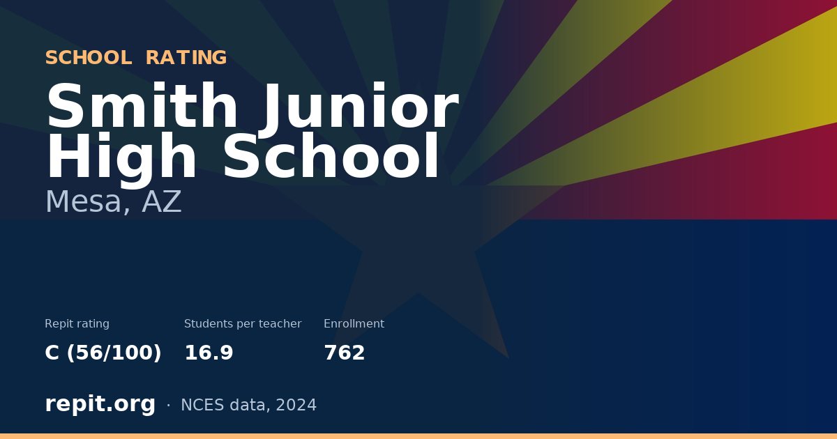 Smith Junior High School, Mesa, AZ — Repit school rating C (56/100)