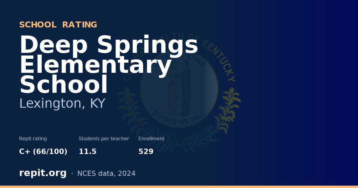 Deep Springs Elementary School, Lexington, KY — Repit school rating C+ (66/100)