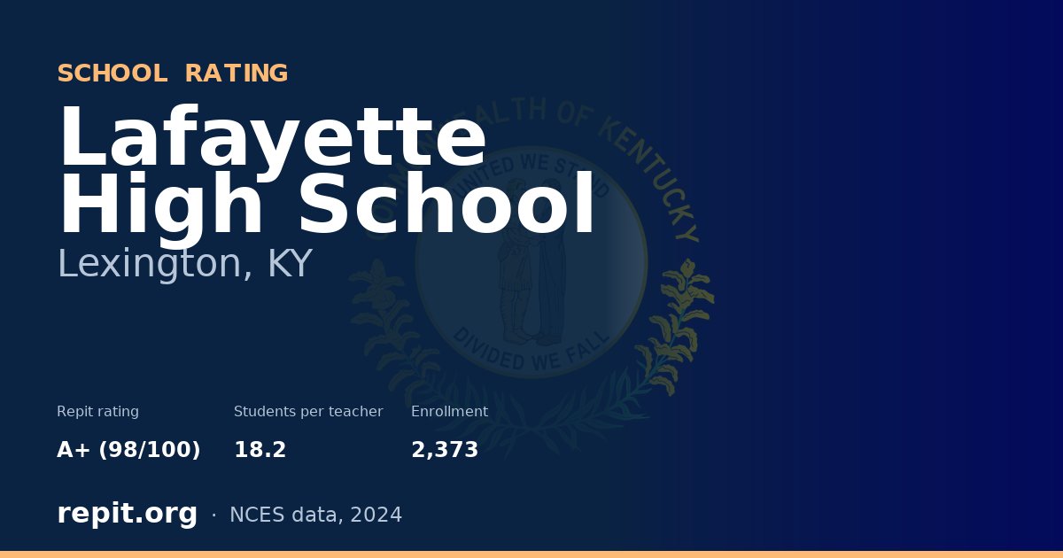 Lafayette High School, Lexington, KY — Repit school rating A+ (98/100)
