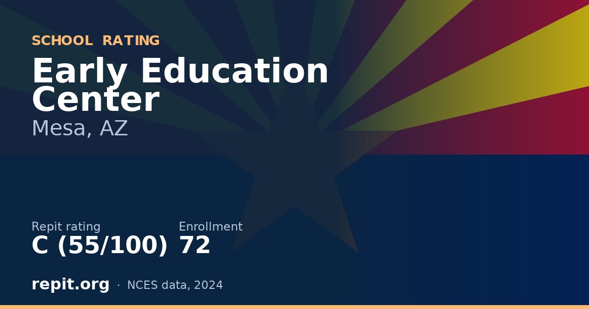 Early Education Center, Mesa, AZ — Repit school rating C (55/100)