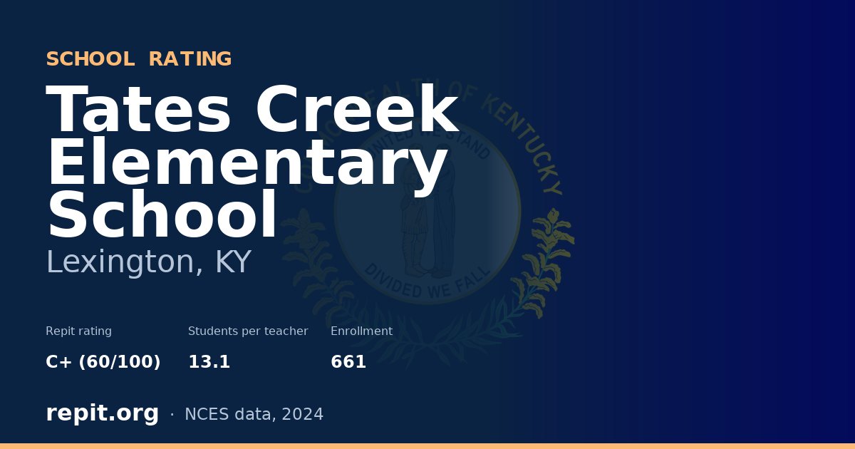 Tates Creek Elementary School, Lexington, KY — Repit school rating C+ (60/100)