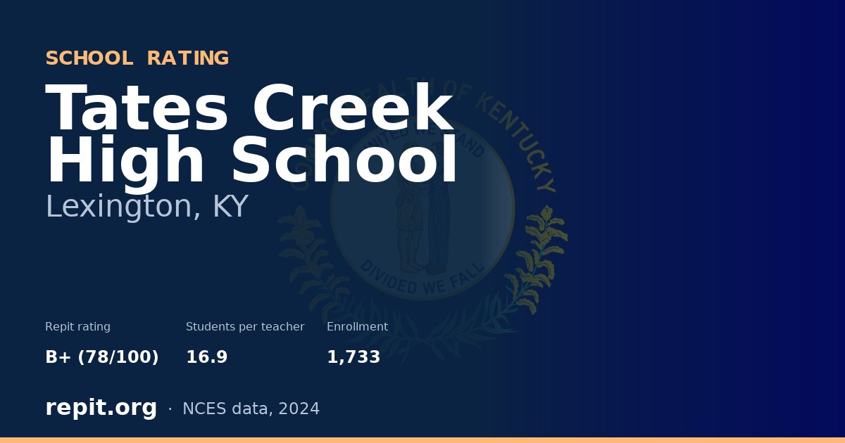 Tates Creek High School, Lexington, KY — Repit school rating B+ (78/100)