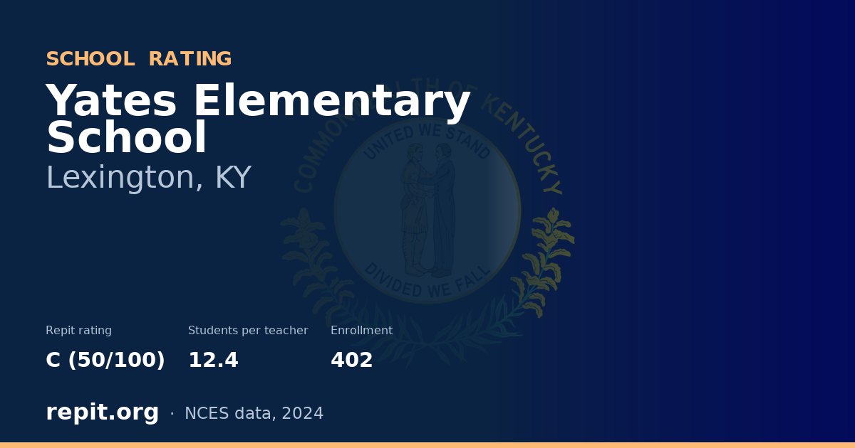 Yates Elementary School, Lexington, KY — Repit school rating C (50/100)