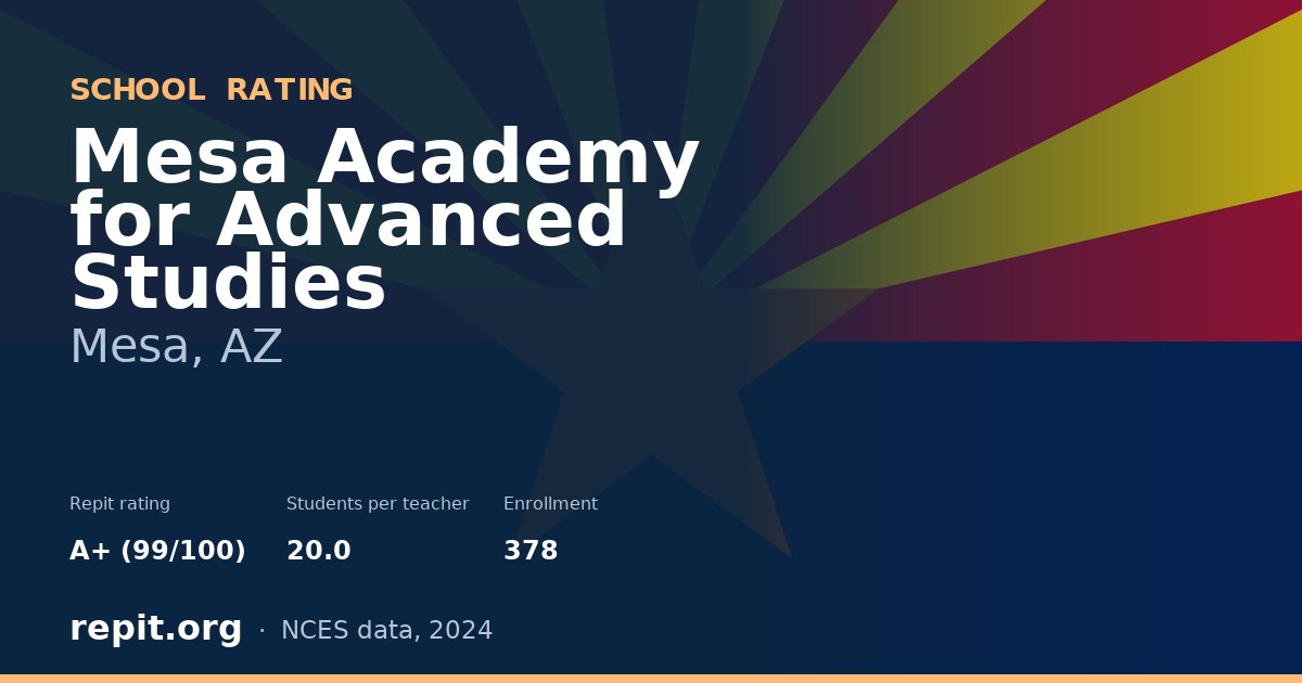 Mesa Academy for Advanced Studies, Mesa, AZ — Repit school rating A+ (99/100)