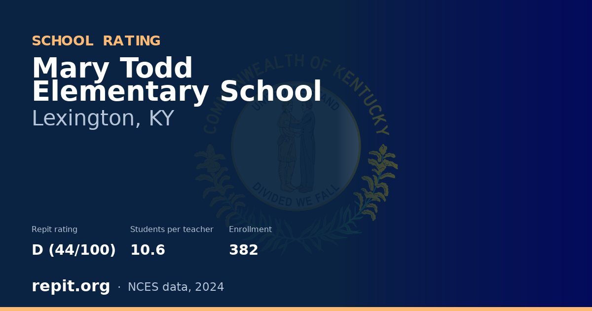 Mary Todd Elementary School, Lexington, KY — Repit school rating D (44/100)