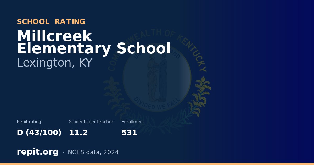 Millcreek Elementary School, Lexington, KY — Repit school rating D (43/100)
