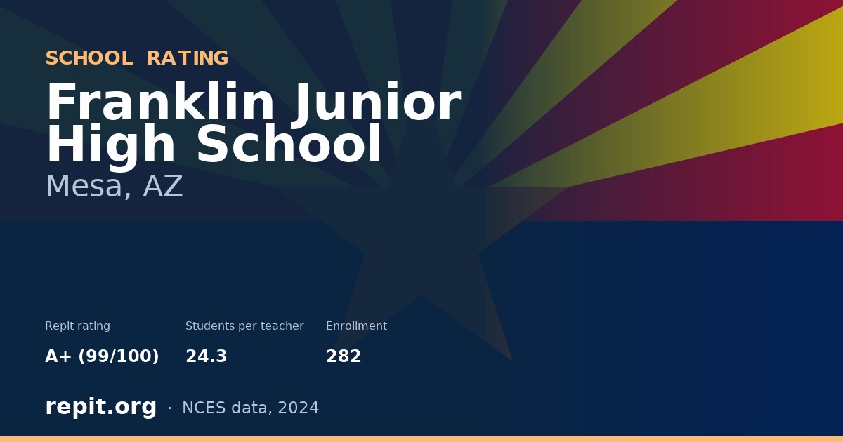 Franklin Junior High School, Mesa, AZ — Repit school rating A+ (99/100)