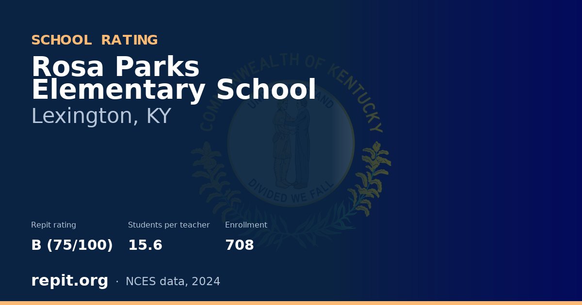 Rosa Parks Elementary School, Lexington, KY — Repit school rating B (75/100)