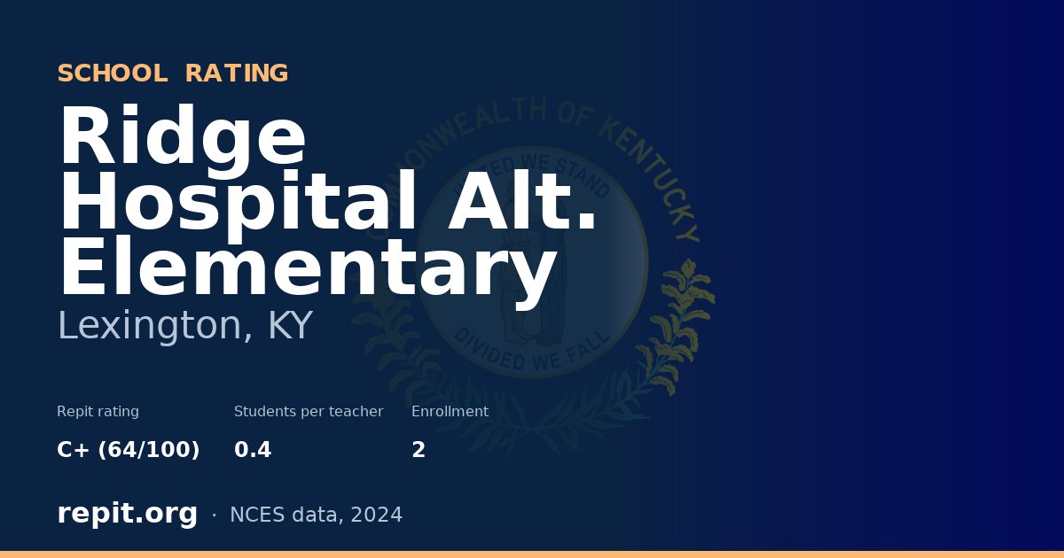 Ridge Hospital Alt. Elementary, Lexington, KY — Repit school rating C+ (64/100)