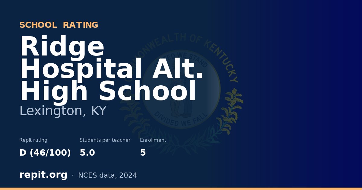 Ridge Hospital Alt. High School, Lexington, KY — Repit school rating D (46/100)