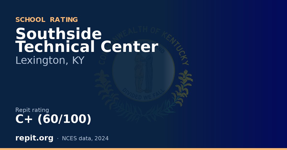 Southside Technical Center, Lexington, KY — Repit school rating C+ (60/100)