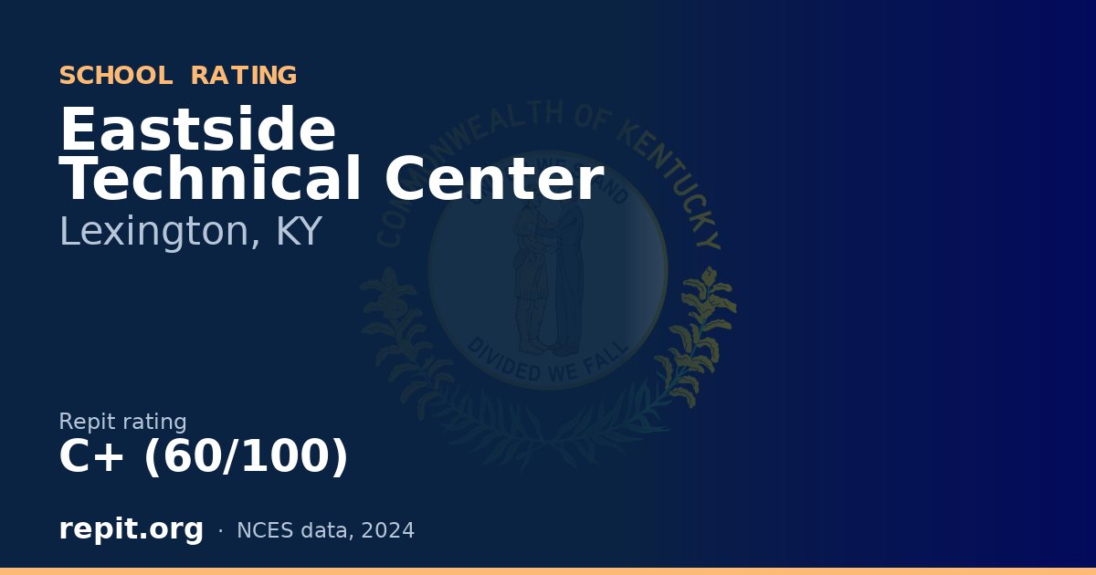 Eastside Technical Center, Lexington, KY — Repit school rating C+ (60/100)