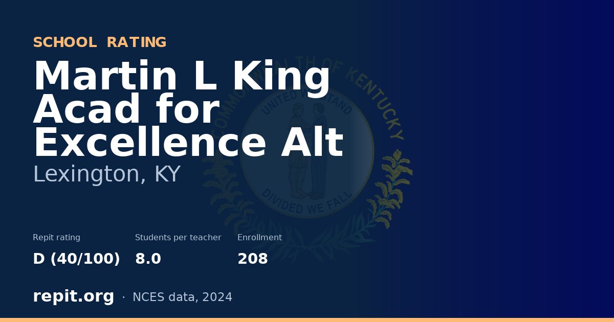 Martin L King Acad for Excellence Alt, Lexington, KY — Repit school rating D (40/100)