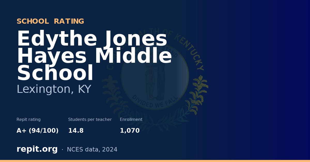 Edythe Jones Hayes Middle School, Lexington, KY — Repit school rating A+ (94/100)