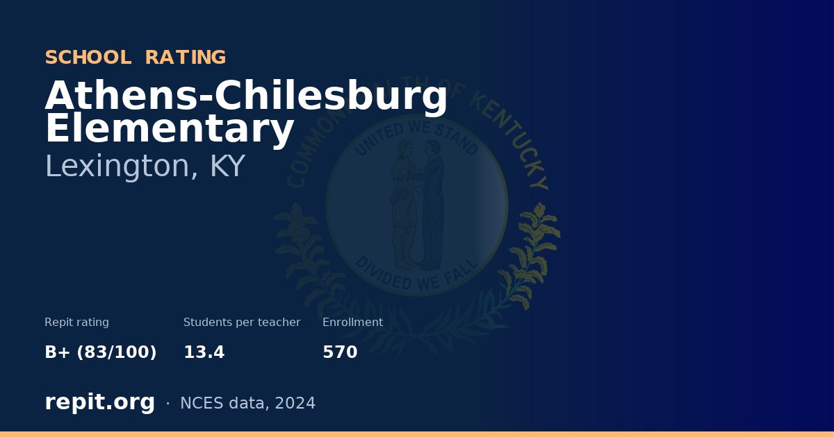 Athens-Chilesburg Elementary, Lexington, KY — Repit school rating B+ (83/100)
