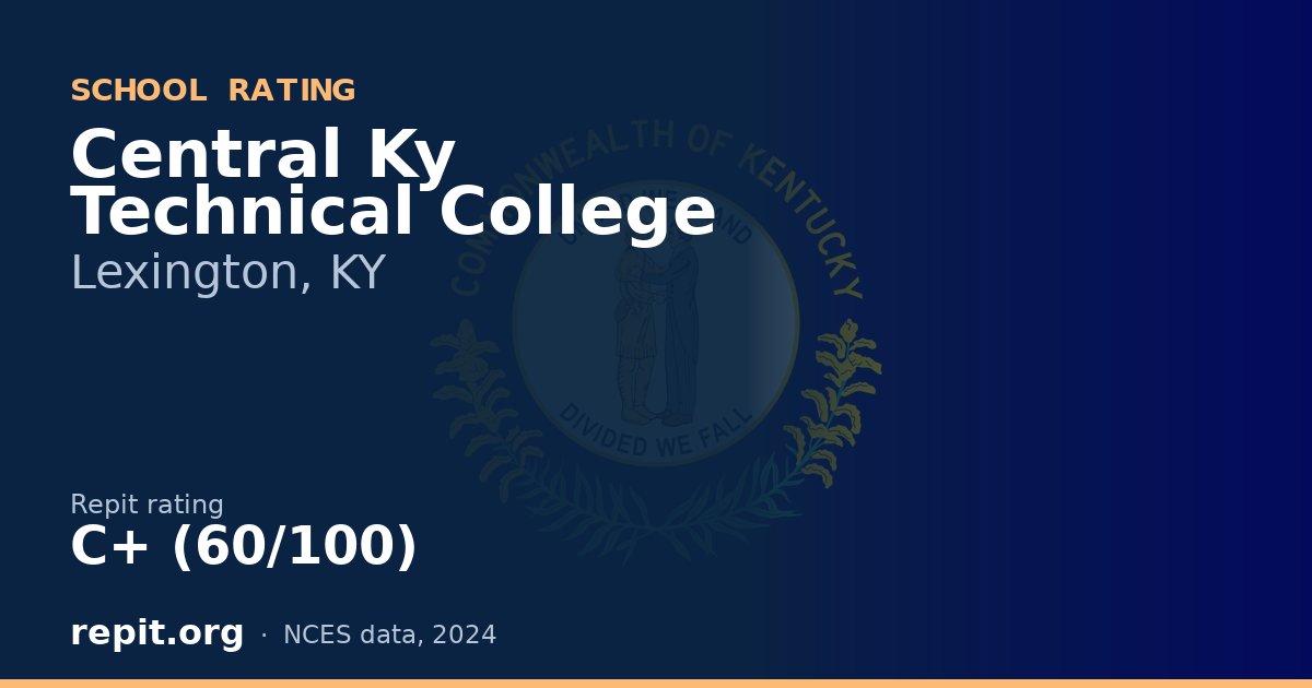 Central Ky Technical College, Lexington, KY — Repit school rating C+ (60/100)