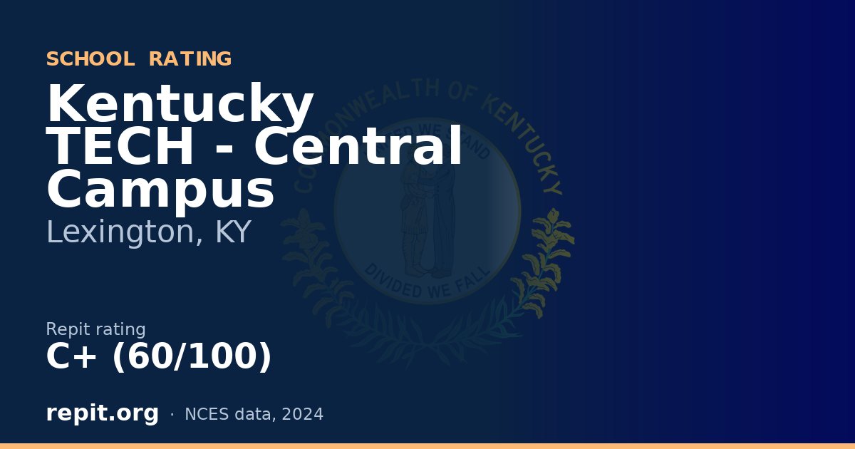 Kentucky TECH - Central Campus, Lexington, KY — Repit school rating C+ (60/100)