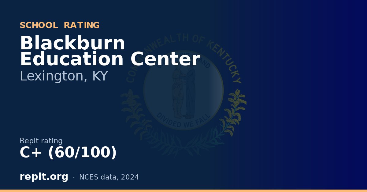 Blackburn Education Center, Lexington, KY — Repit school rating C+ (60/100)