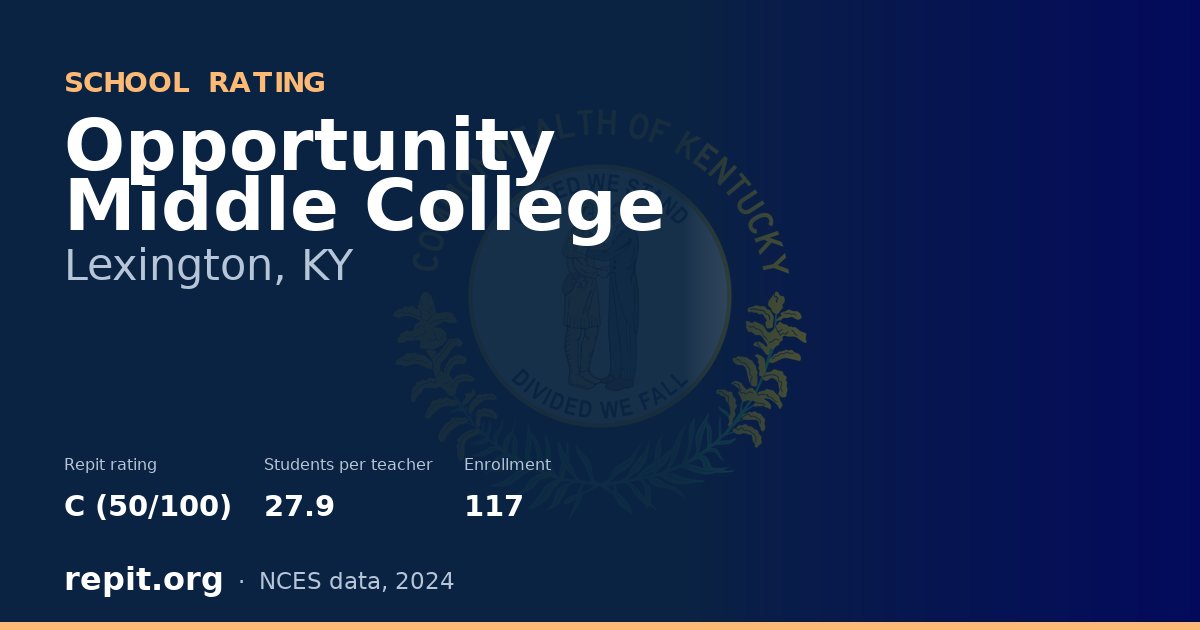 Opportunity Middle College, Lexington, KY — Repit school rating C (50/100)