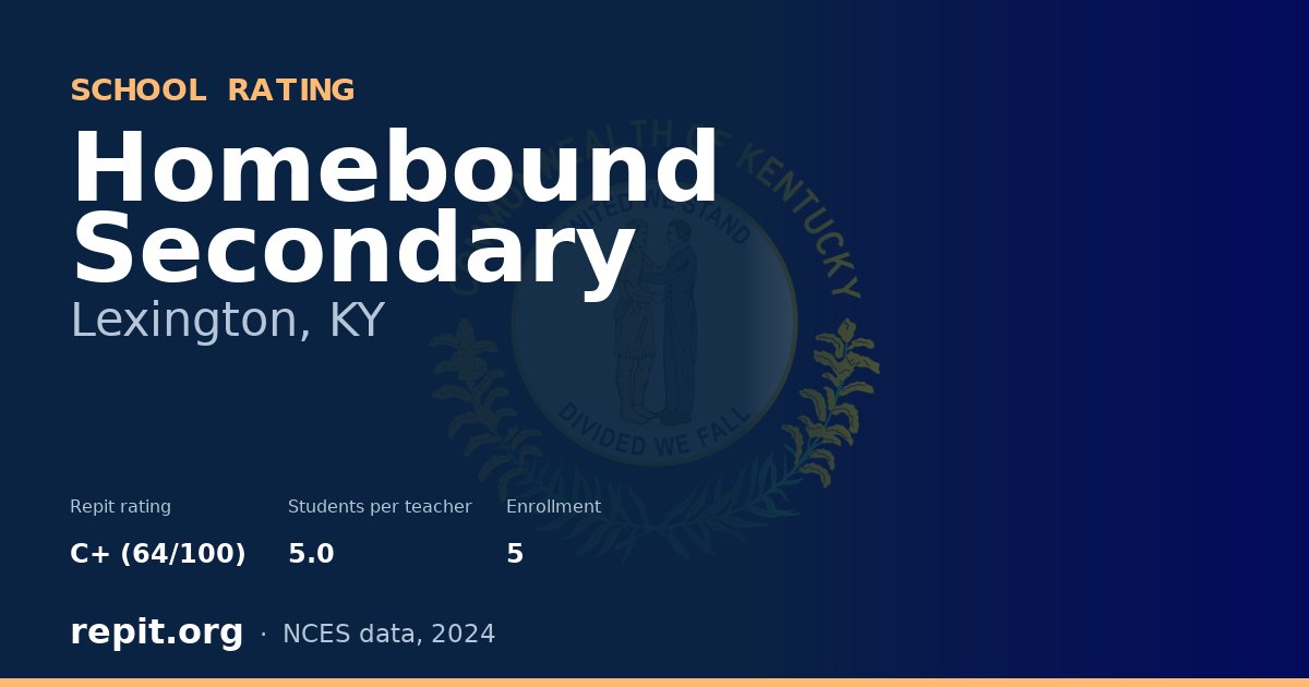 Homebound Secondary, Lexington, KY — Repit school rating C+ (64/100)