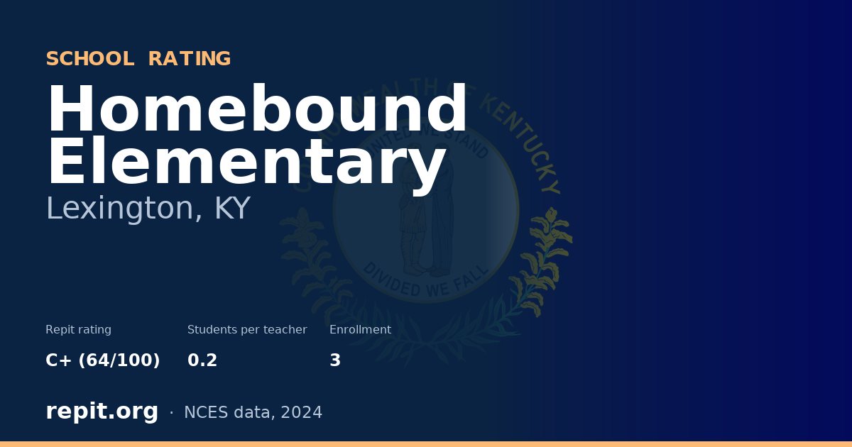 Homebound Elementary, Lexington, KY — Repit school rating C+ (64/100)