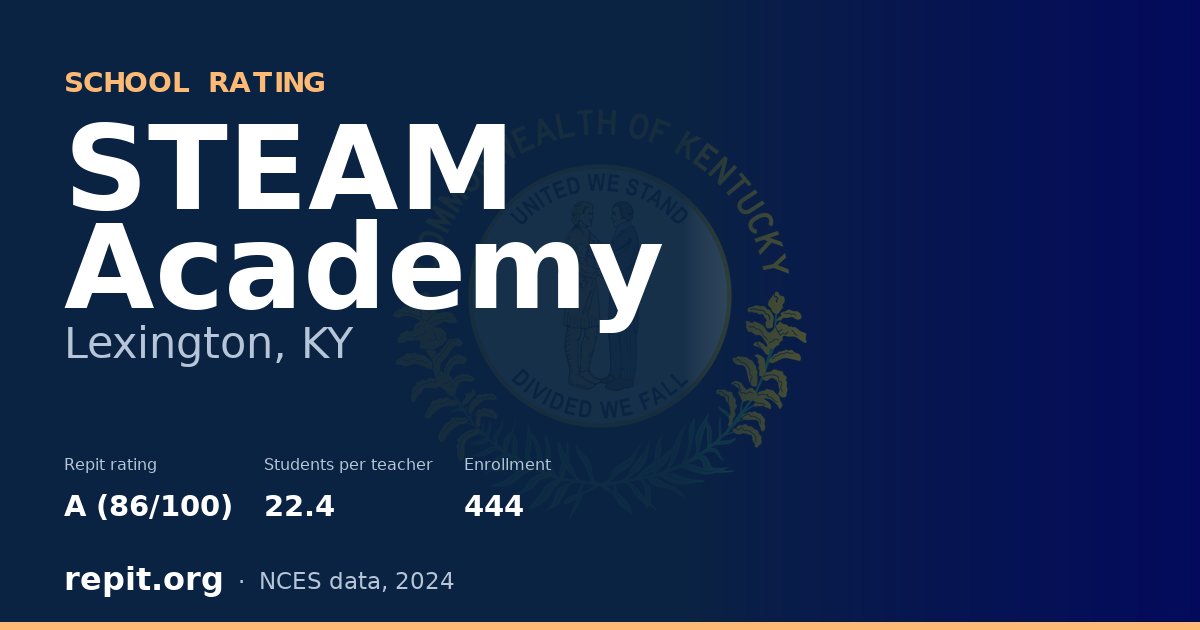 STEAM Academy, Lexington, KY — Repit school rating A (86/100)