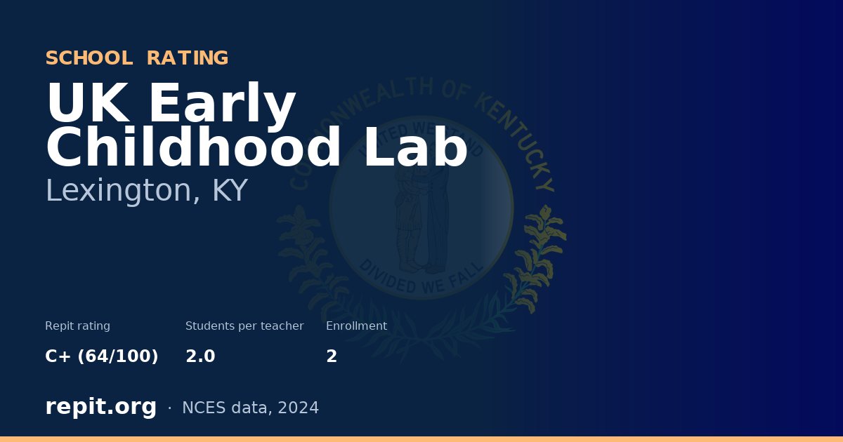 UK Early Childhood Lab, Lexington, KY — Repit school rating C+ (64/100)