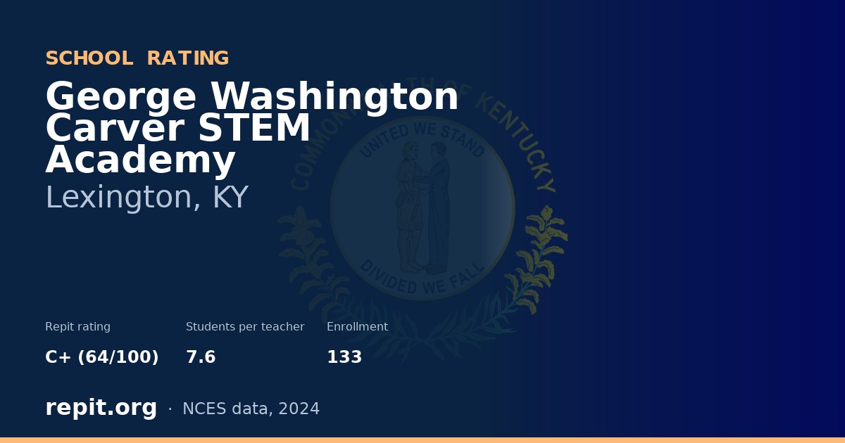 George Washington Carver STEM Academy, Lexington, KY — Repit school rating C+ (64/100)