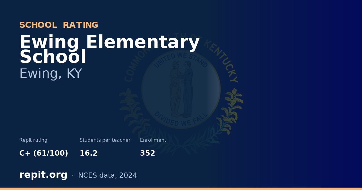 Ewing Elementary School, Ewing, KY — Repit school rating C+ (61/100)