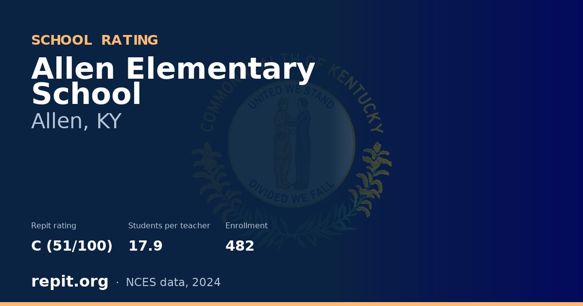 Allen Elementary School, Allen, KY — Repit school rating C (51/100)