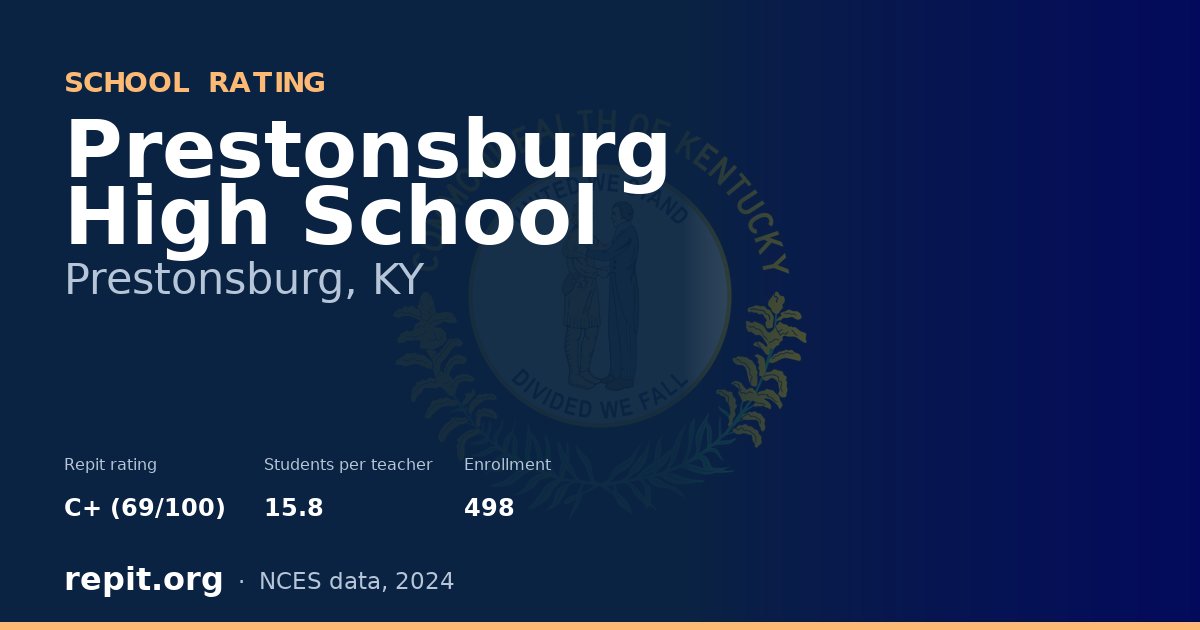 Prestonsburg High School, Prestonsburg, KY — Repit school rating C+ (69/100)