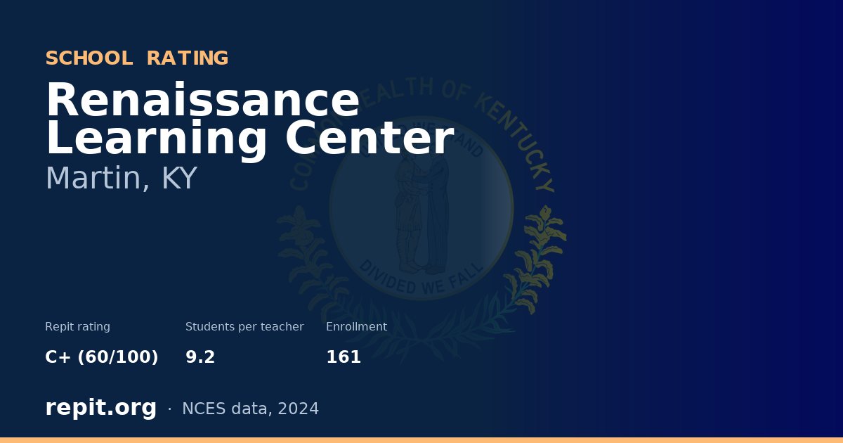 Renaissance Learning Center, Martin, KY — Repit school rating C+ (60/100)