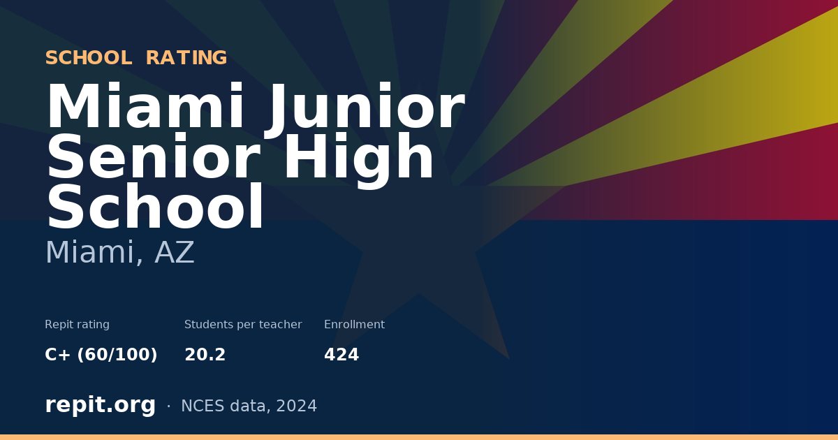 Miami Junior Senior High School, Miami, AZ — Repit school rating C+ (60/100)