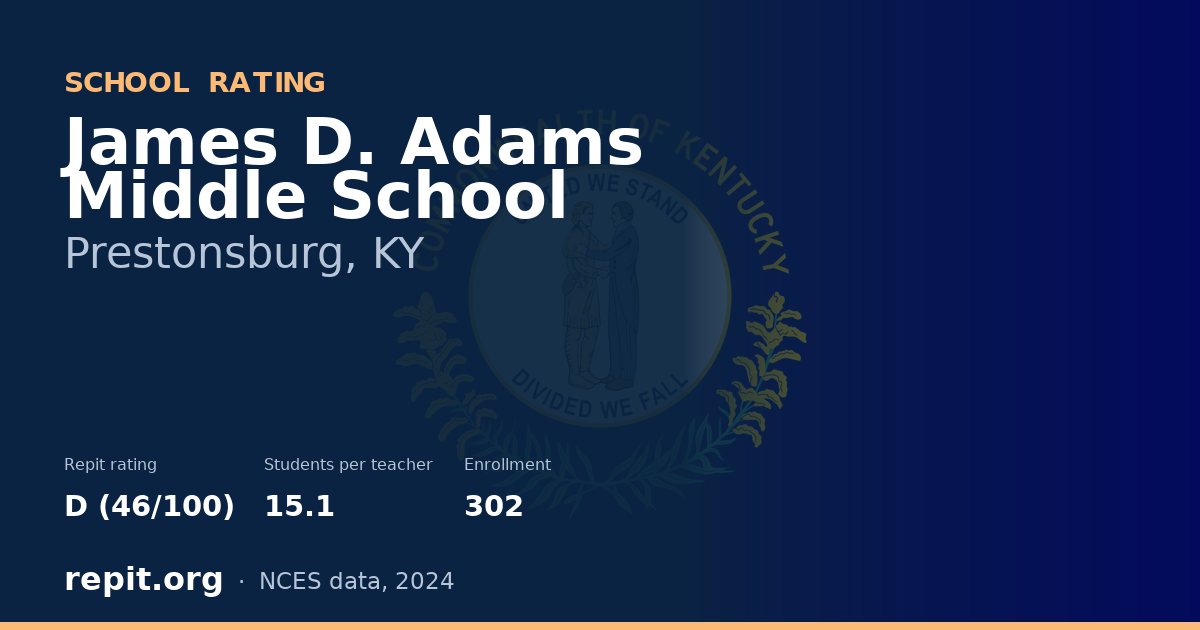 James D. Adams Middle School, Prestonsburg, KY — Repit school rating D (46/100)