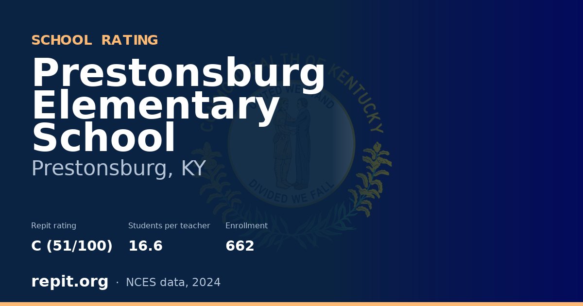 Prestonsburg Elementary School, Prestonsburg, KY — Repit school rating C (51/100)