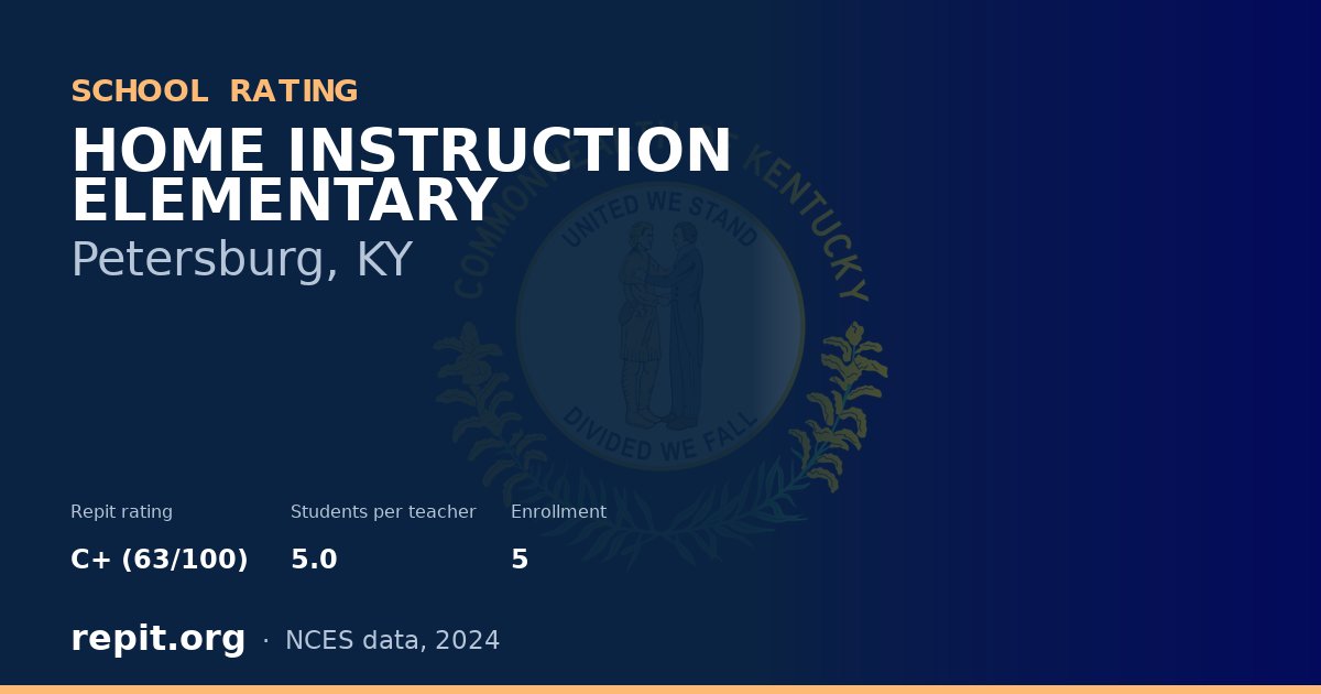 HOME INSTRUCTION ELEMENTARY, Petersburg, KY — Repit school rating C+ (63/100)