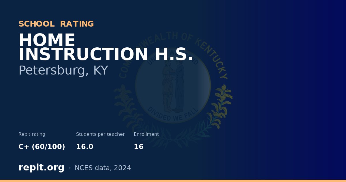 HOME INSTRUCTION H.S., Petersburg, KY — Repit school rating C+ (60/100)