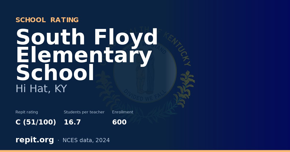 South Floyd Elementary School, Hi Hat, KY — Repit school rating C (51/100)