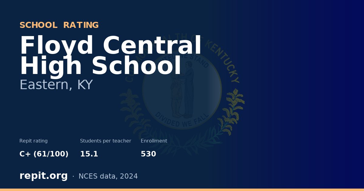 Floyd Central High School, Eastern, KY — Repit school rating C+ (61/100)