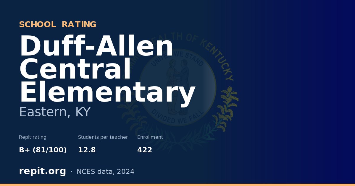 Duff-Allen Central Elementary, Eastern, KY — Repit school rating B+ (81/100)