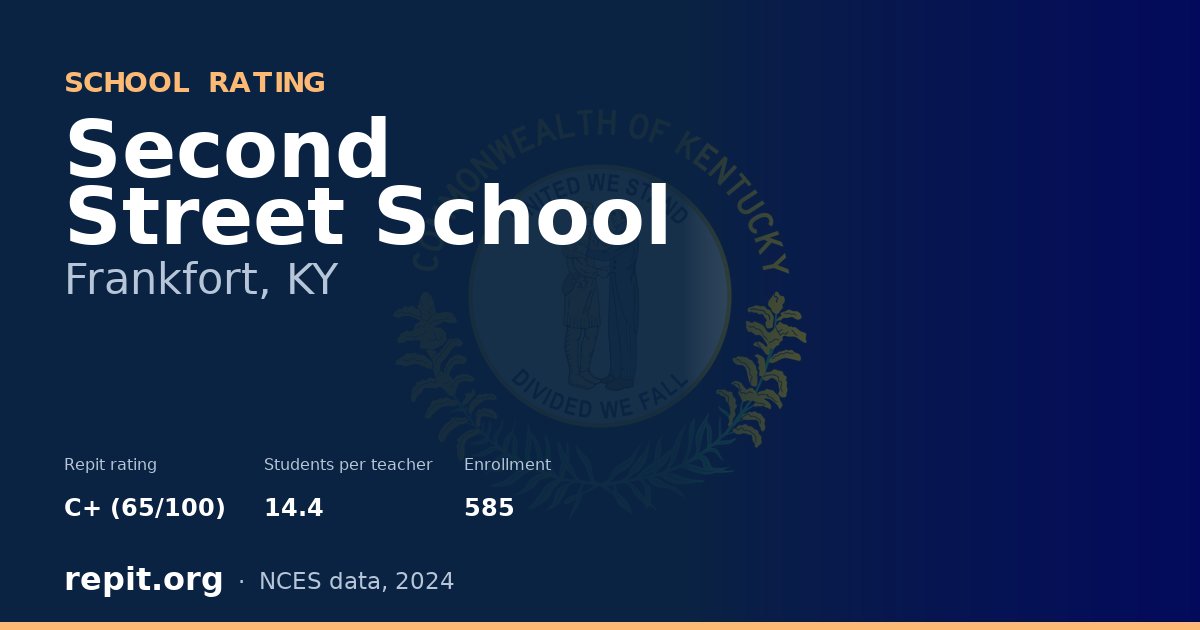 Second Street School, Frankfort, KY — Repit school rating C+ (65/100)