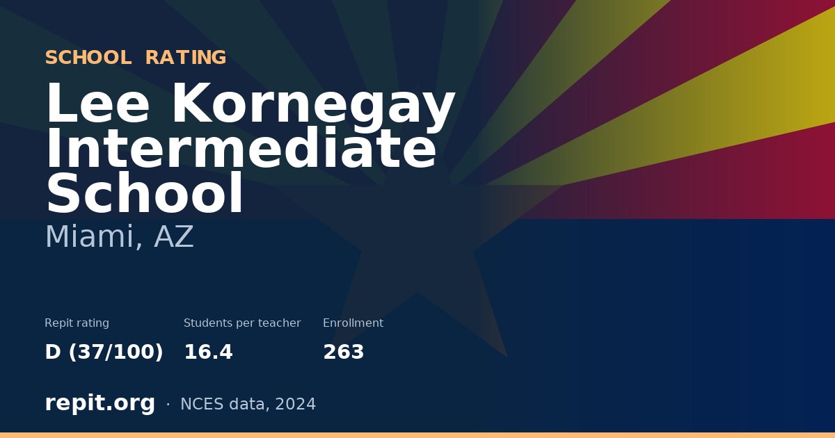 Lee Kornegay Intermediate School, Miami, AZ — Repit school rating D (37/100)